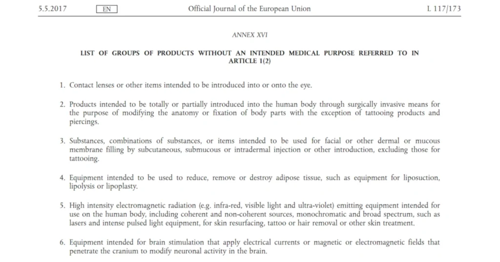eye lenses regulation (eu) 2017745 of the european parliament